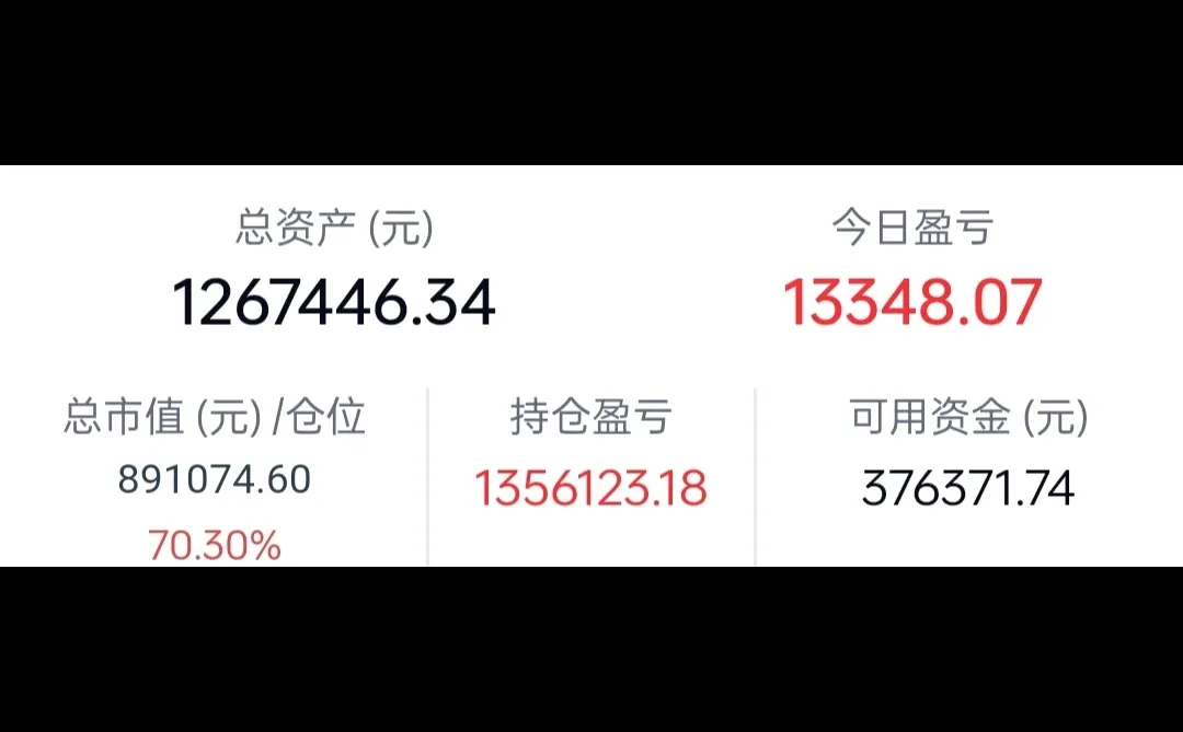 海南封关后未来经济发展趋势