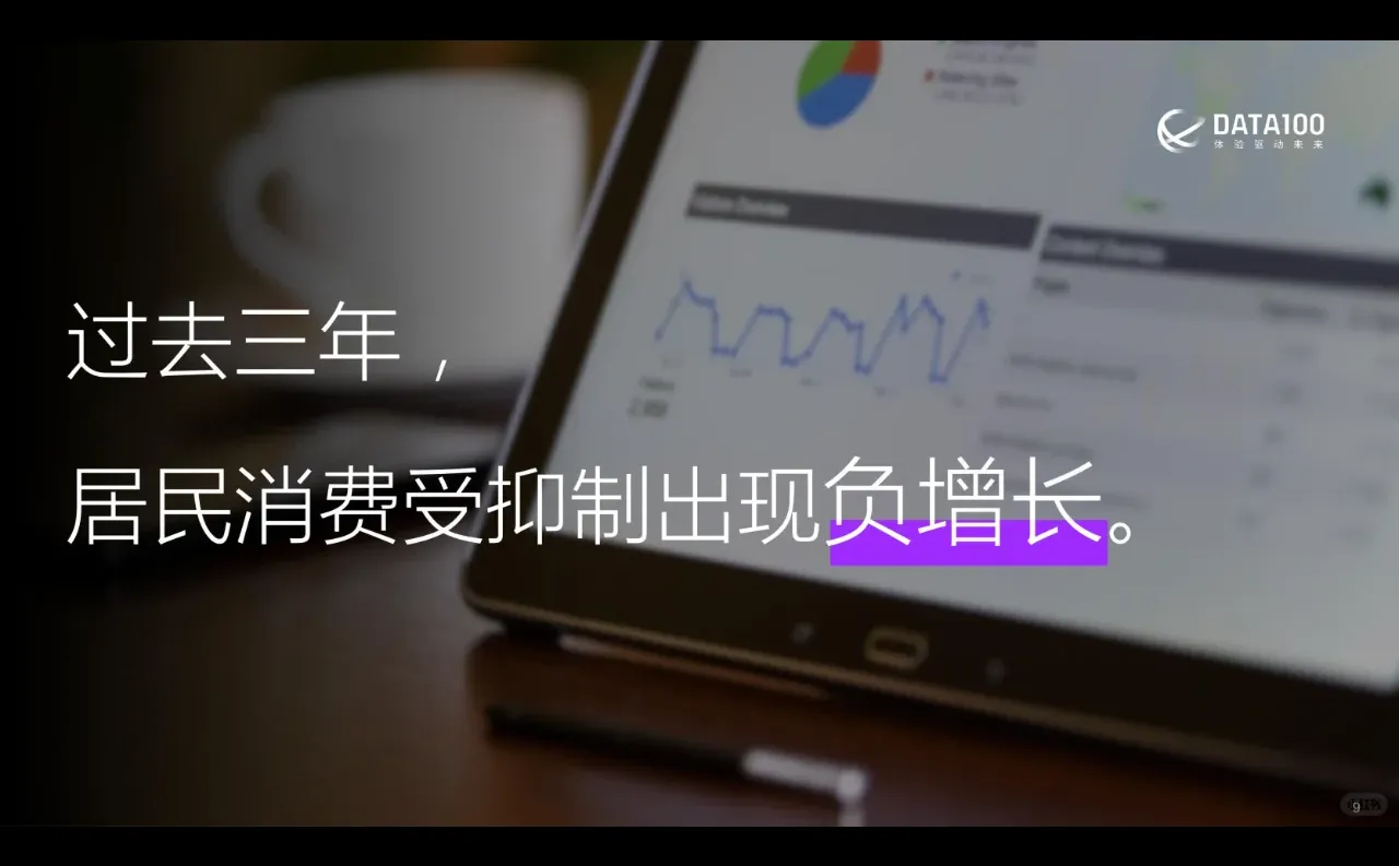 2023消费趋势洞察报告-复苏与机遇