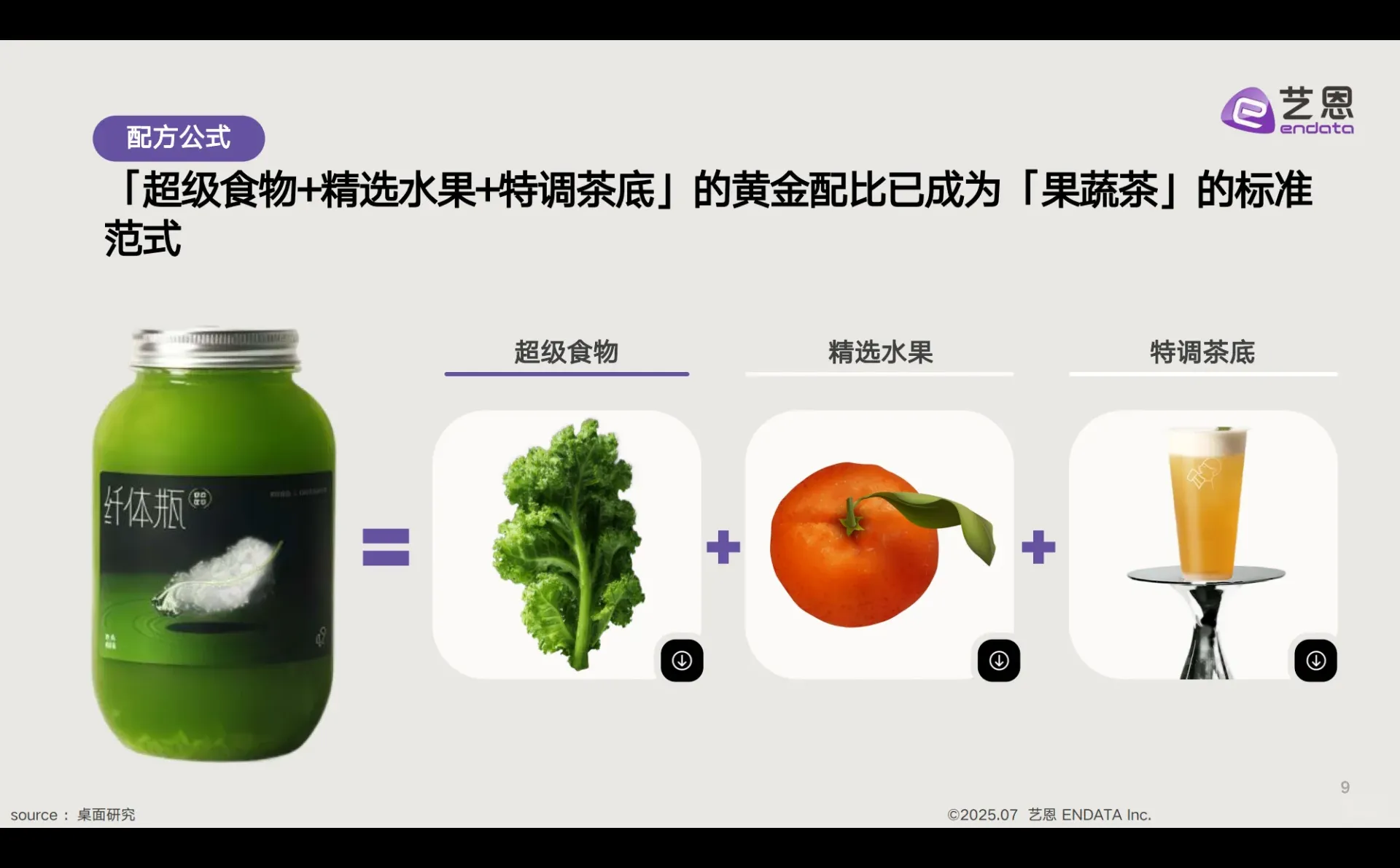 新茶饮「果蔬化」 消费需求洞察