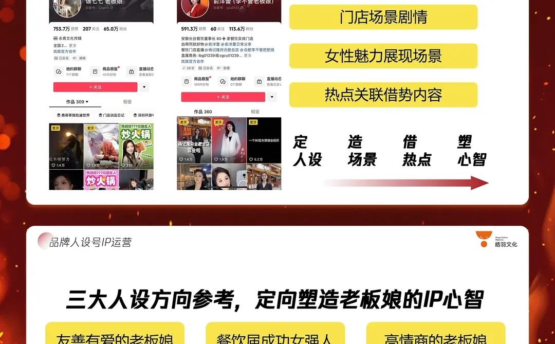 XXX牛排品牌营销策略