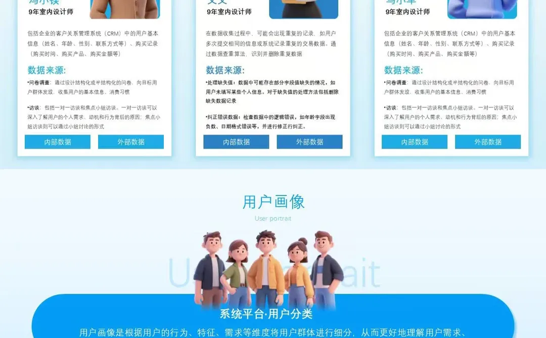 做用户画像没思路?11页PPT模板直接抄作业!