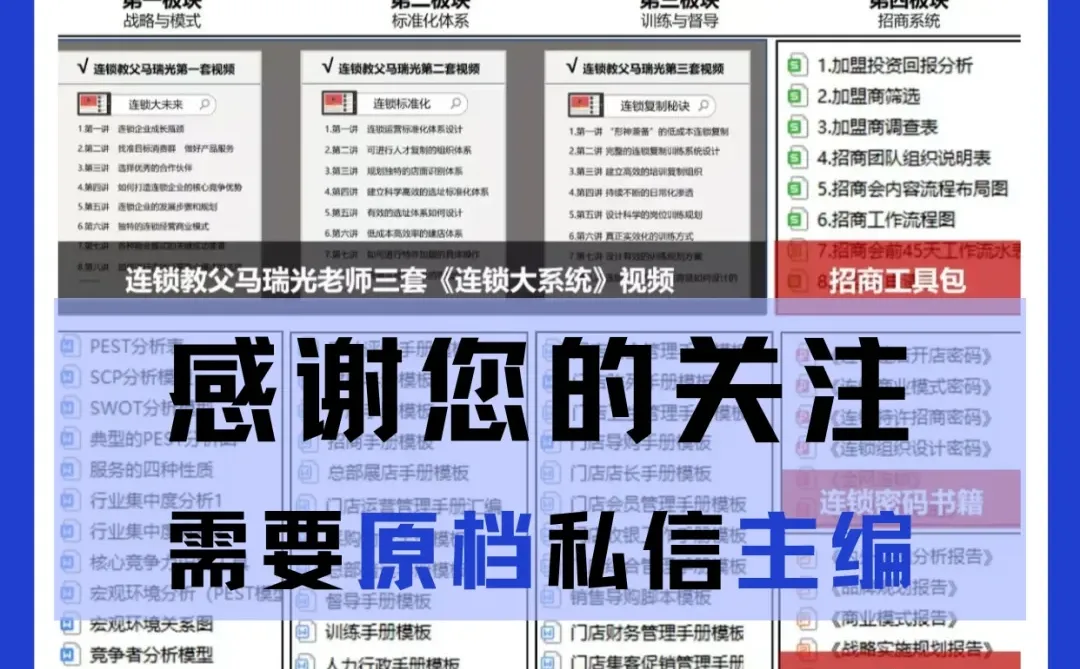 老板必看～5大商业模式！