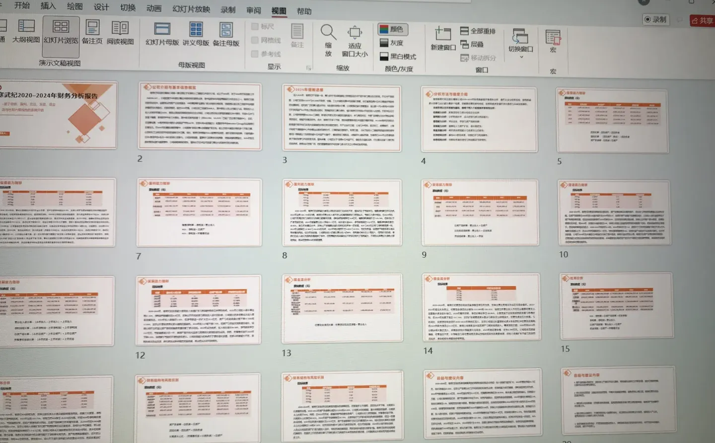 寒武纪2020-2024年财报分析ppt