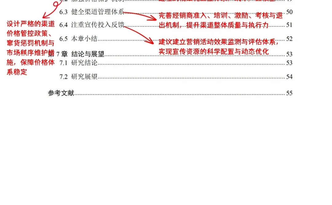 MBA论文｜市场营销类论文结构分析