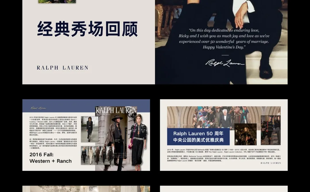 Ralph Lauren 拉夫劳伦品牌调研模版｜30 页