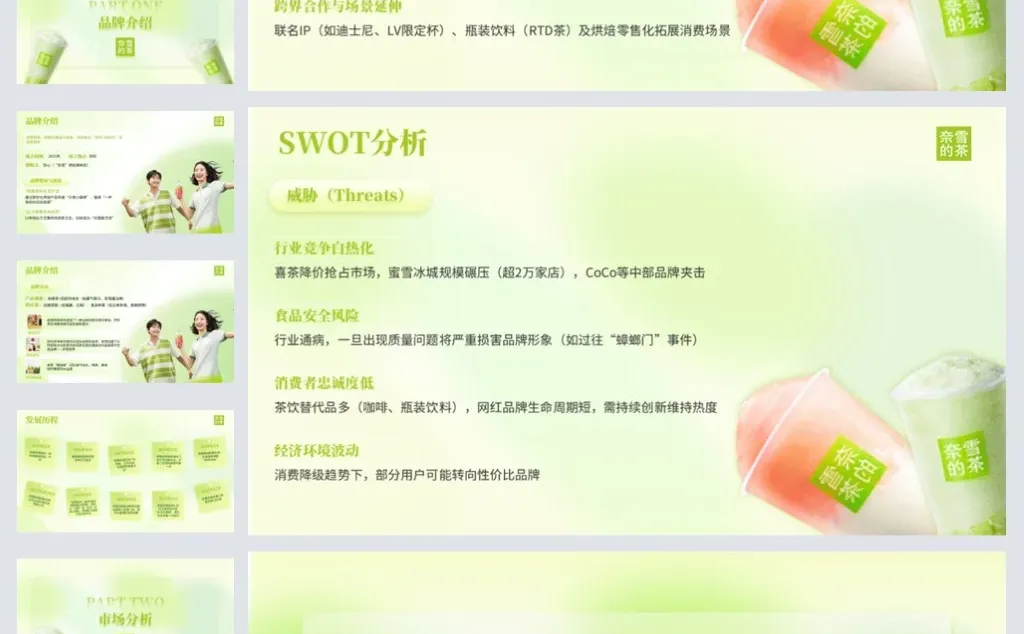 奈雪的茶品牌介绍PPT