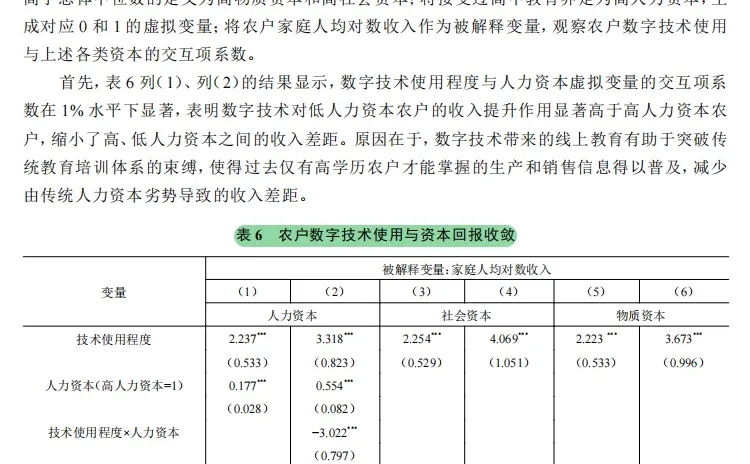 指尖赋能！数字技术缩小农户收入差距?