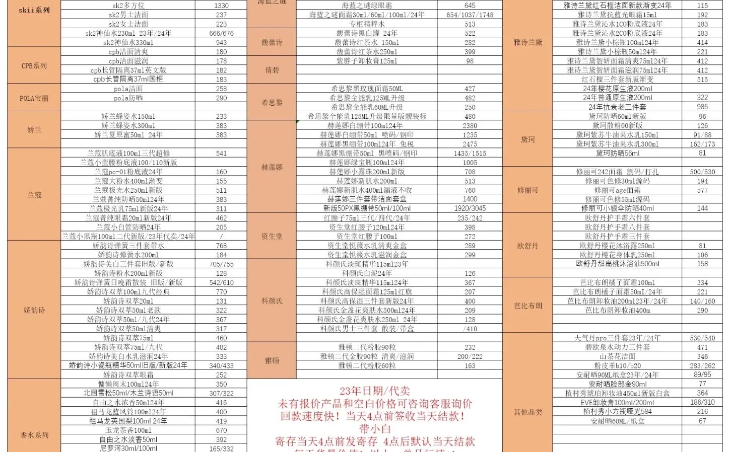 8.24号美妆行情线报表