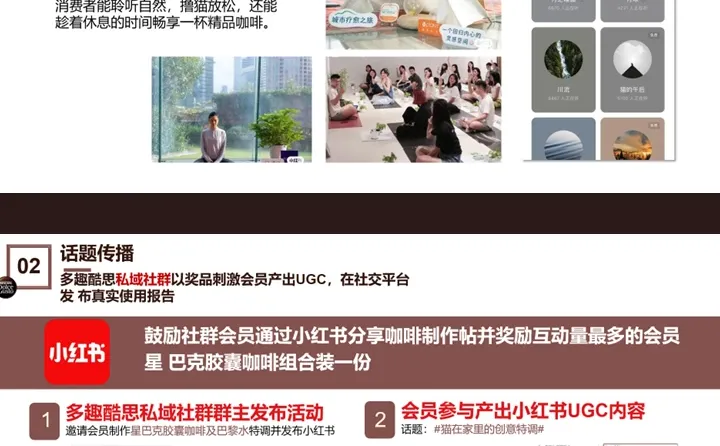 咖啡品牌主题活动传播策略方案