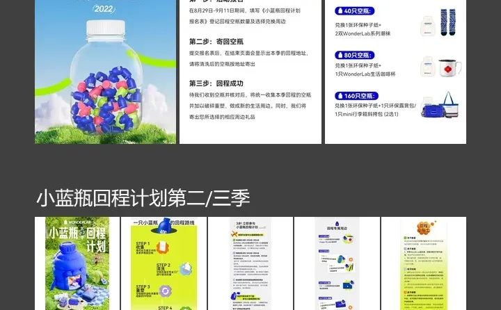 WonderLab万益蓝全面调研