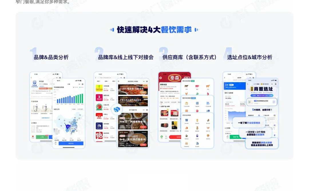 古茗2024品牌年终报告