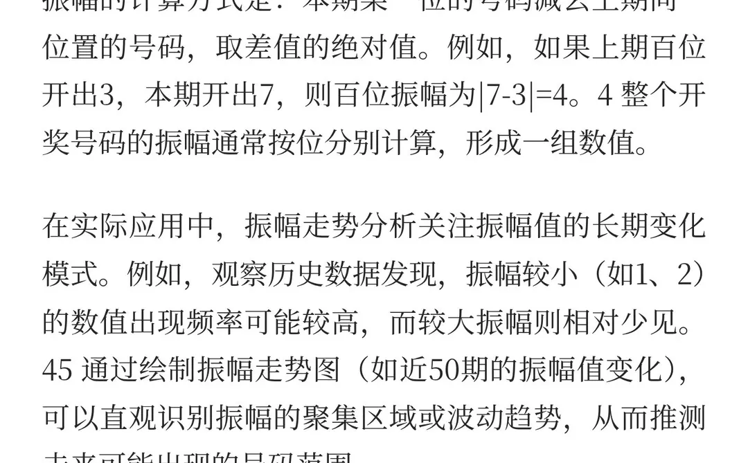 振幅走势乃大势所趋