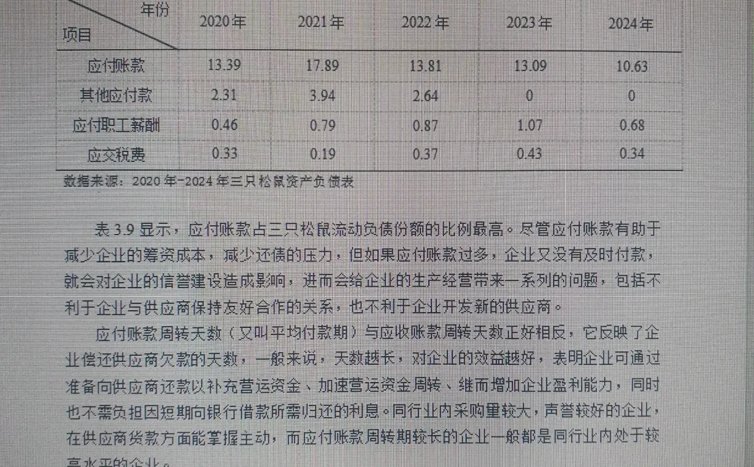 赢麻了！经济管理论文这样写想不过都难