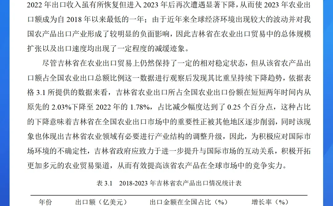 吉林省农产品出口贸易现状及对策研究