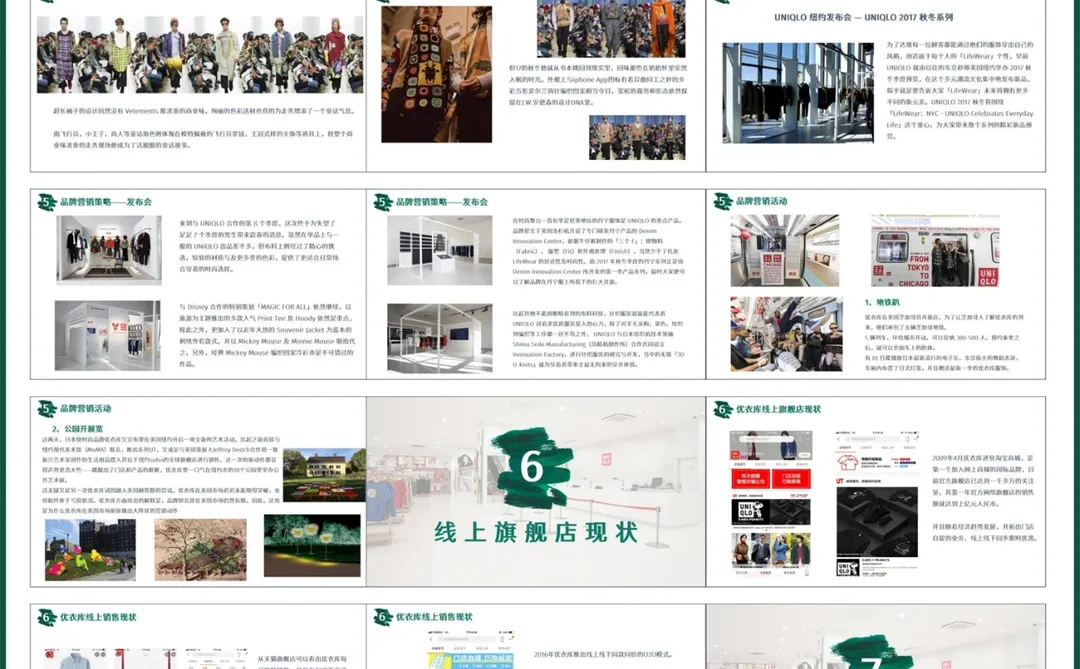 市场调研丨优衣库品牌门店调研