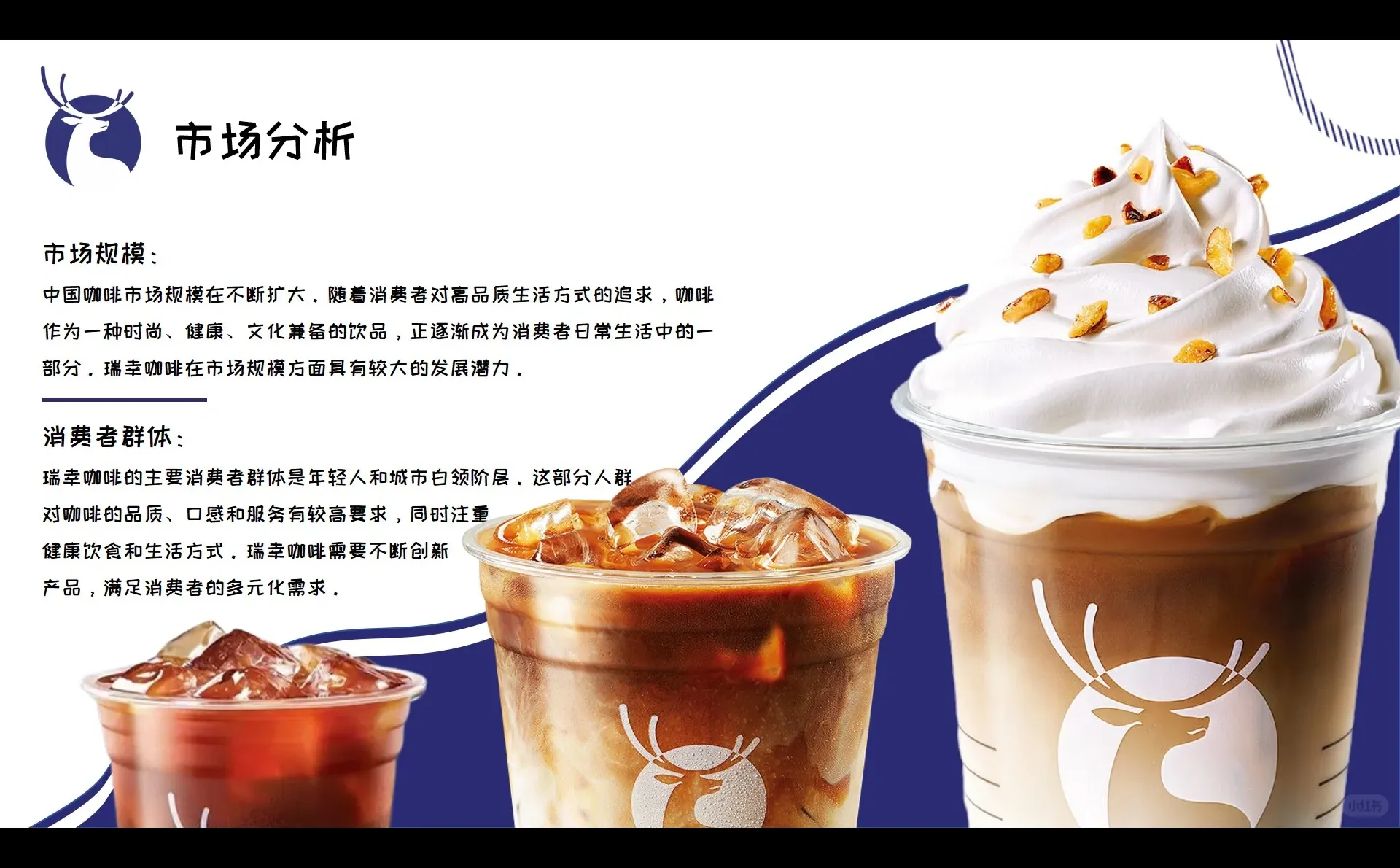 21.品牌PPT|瑞幸咖啡