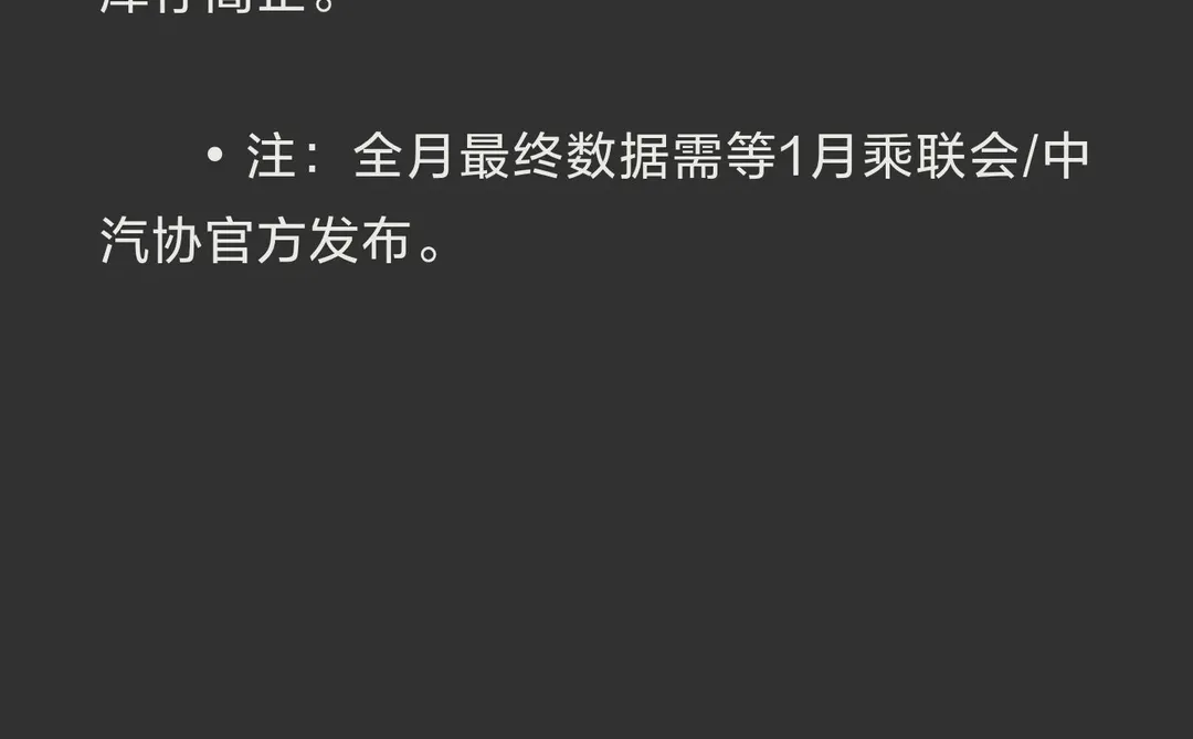 12月汽车销量暴跌