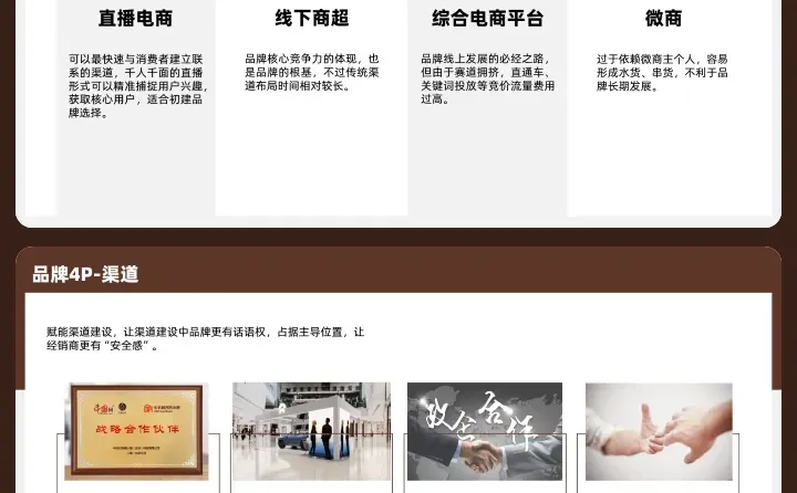 红茶茶叶品牌升级优化策略方案