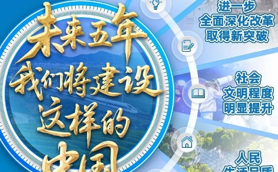 未来五年，中国的样子！