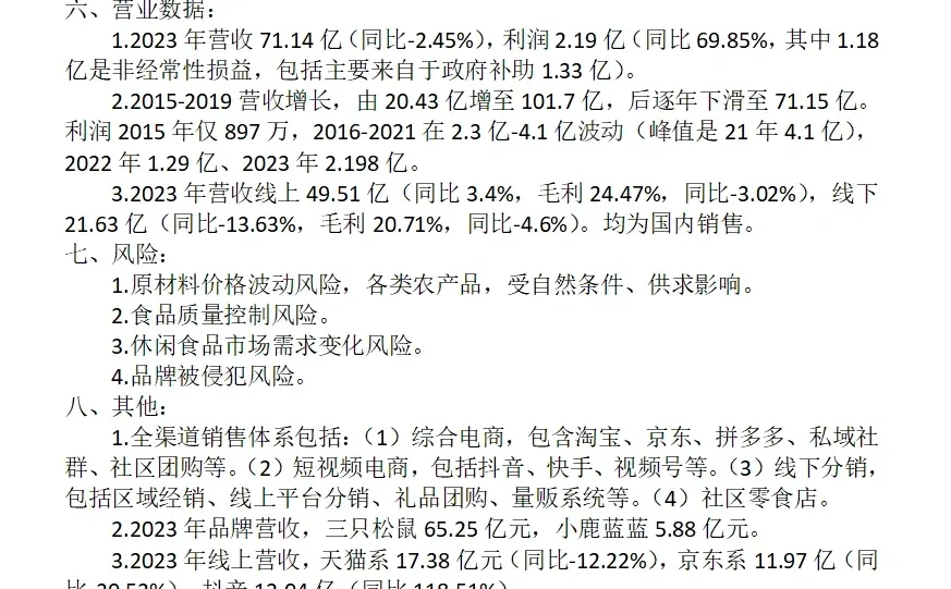 三只松鼠，2023年报，20240327。