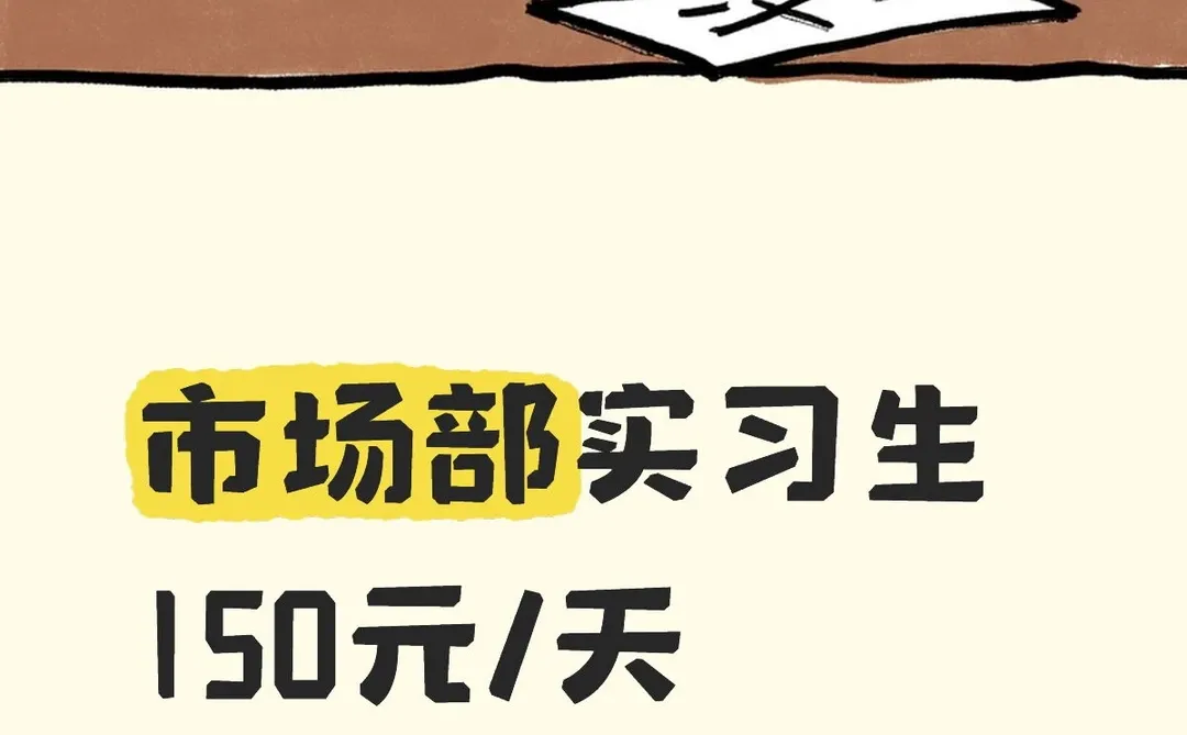 市场部实习生
