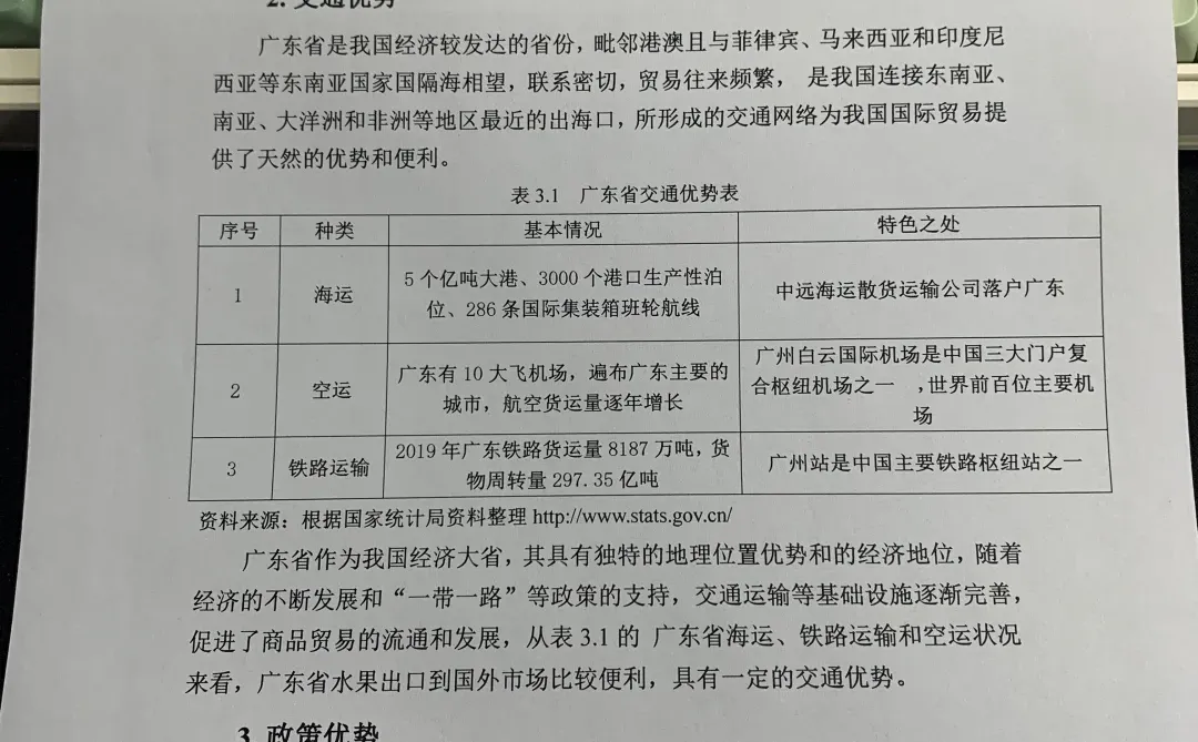 拜托??国贸专业的宝子一定要刷到啊