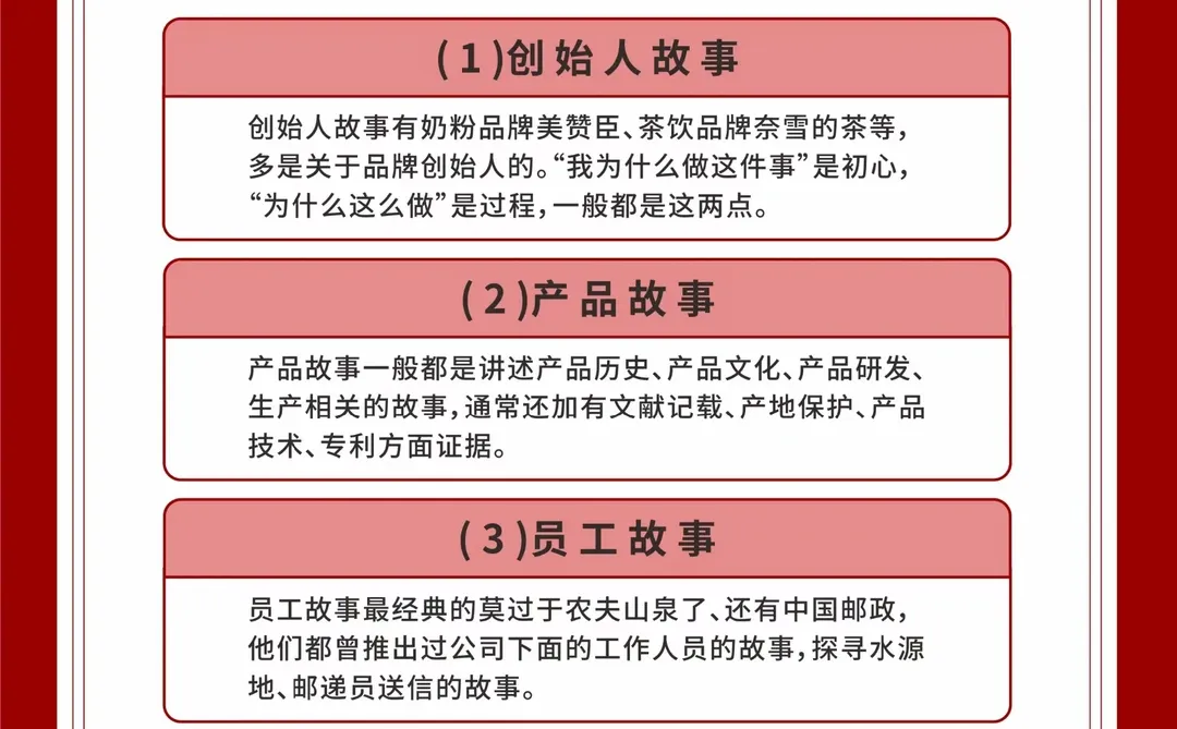 今天学会了品牌快速增长