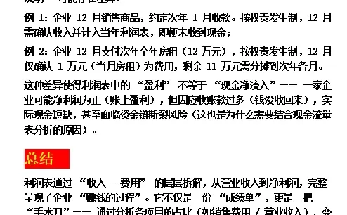 财务三大表中的利润表这个讲的很清晰了❗️