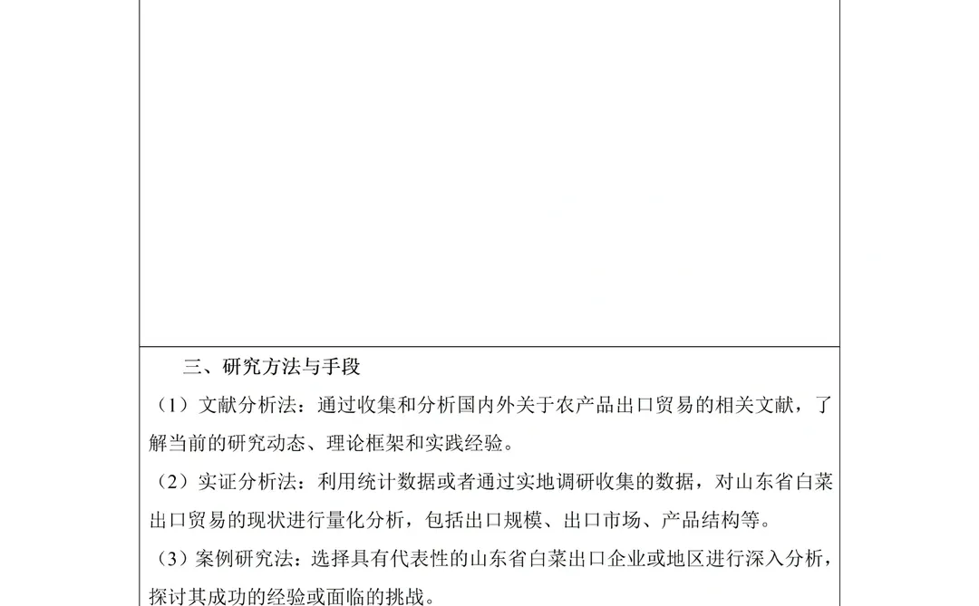 ?国贸 er 必看 | 白菜出口贸易开题报告