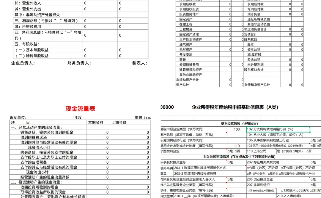 财务报表分析及案例分析➕三大财务报表模板