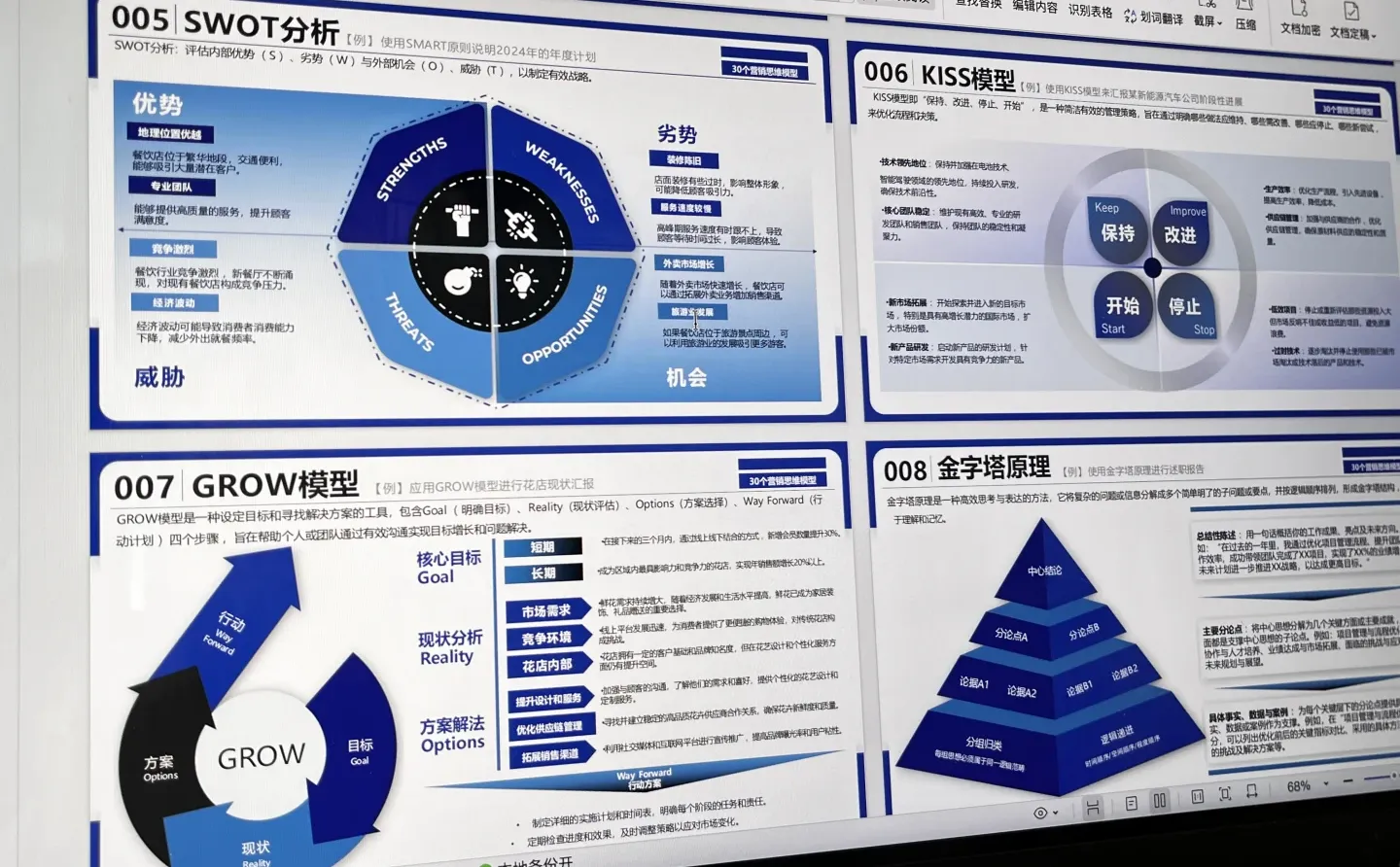 快学❗百万年薪品牌总监私藏的知识库！