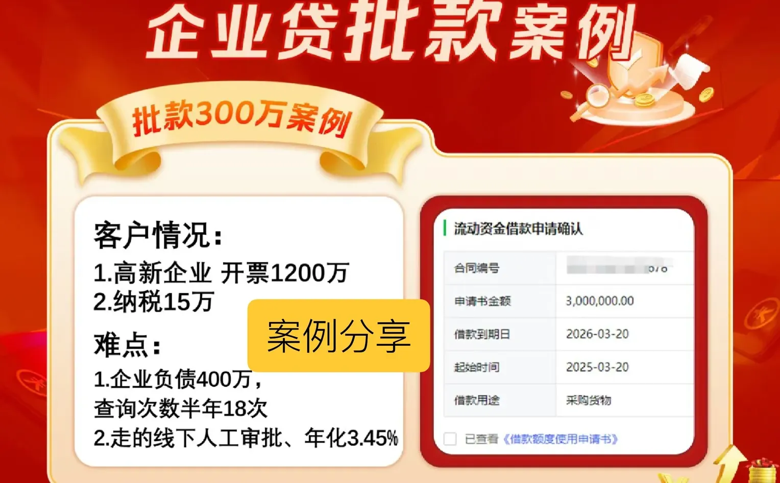 高负债企业案例分享