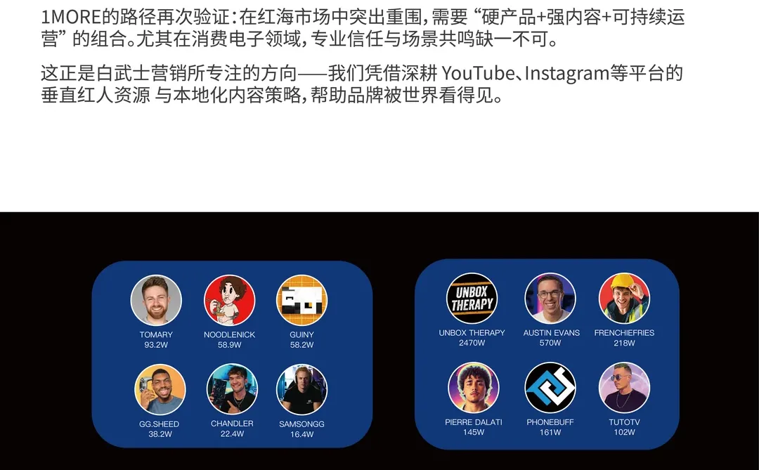 敢在海外卖得比国内贵，这个耳机品牌凭什么？