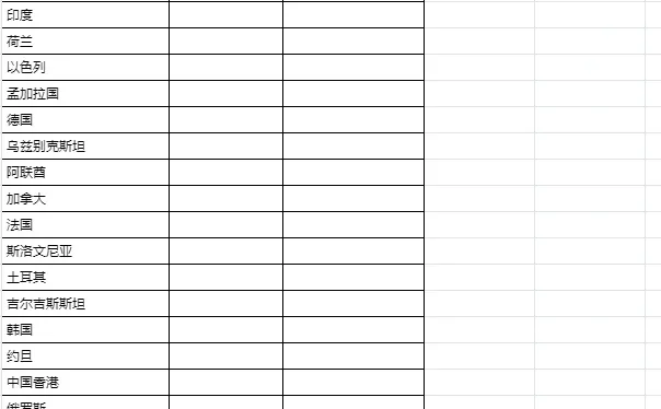 2017-2024新能源汽车出口数据