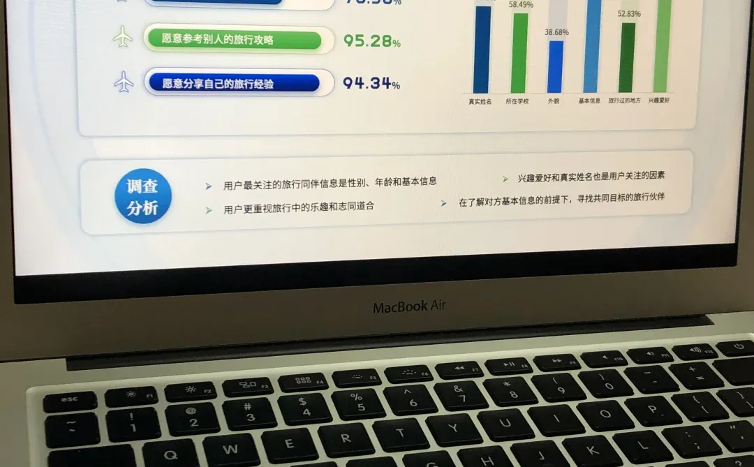 竞品分析不会做，快来看看这篇框架清晰！