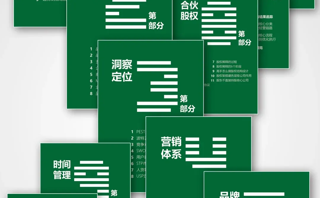 用户行为地图是可视化的