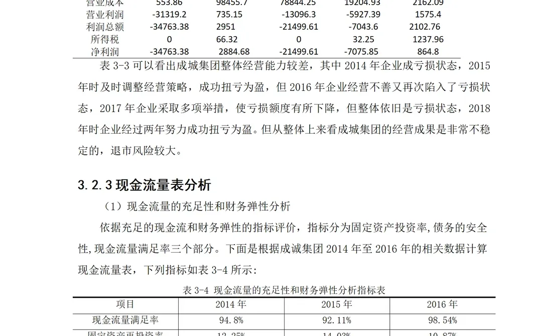 这篇财务报表分析论文初稿真的很优秀?