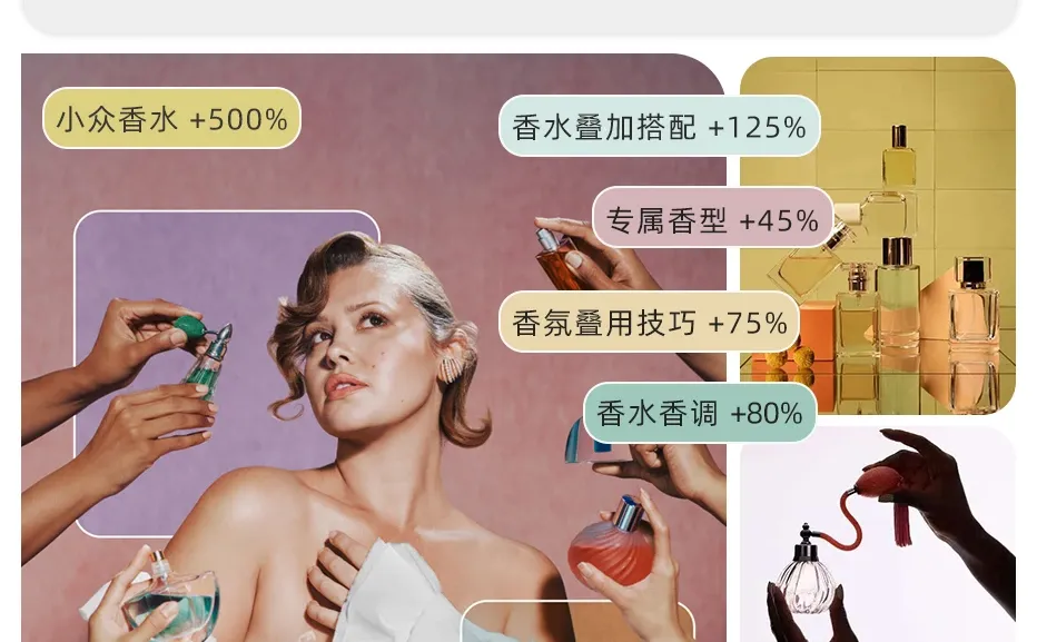 划重点?Pinterest 26年度趋势预测（下）