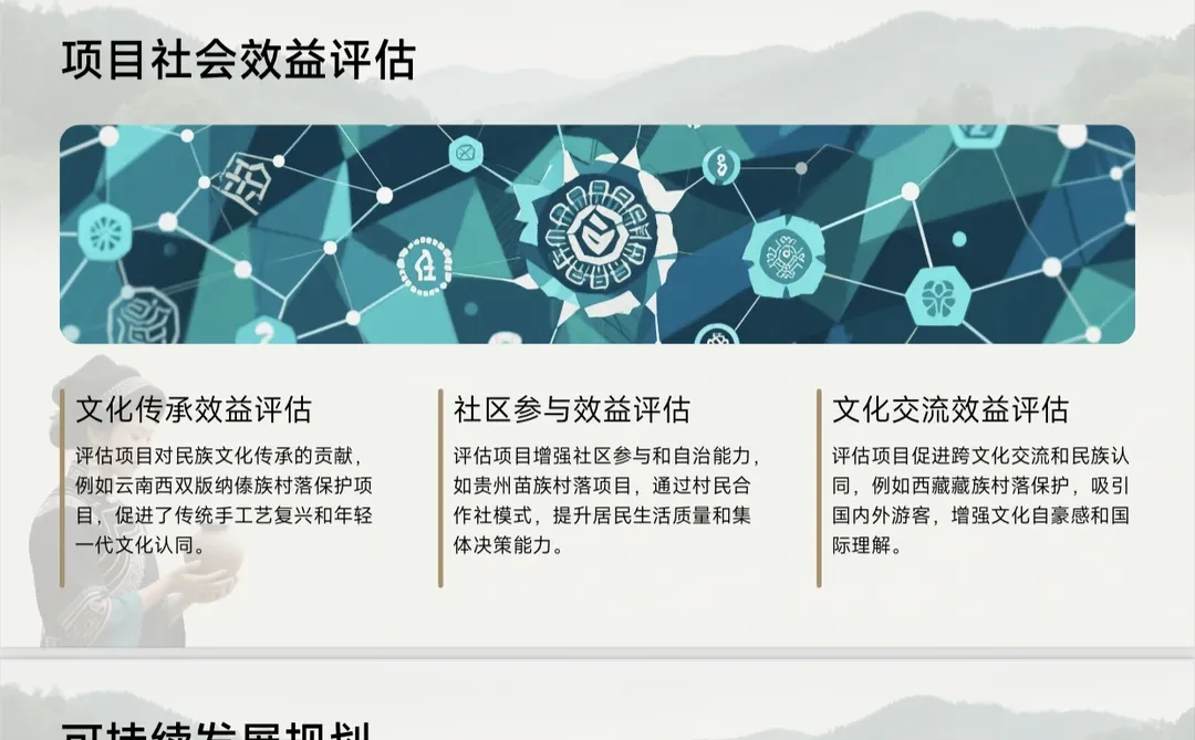 民族村落文化保护项目计划书word➕PPT