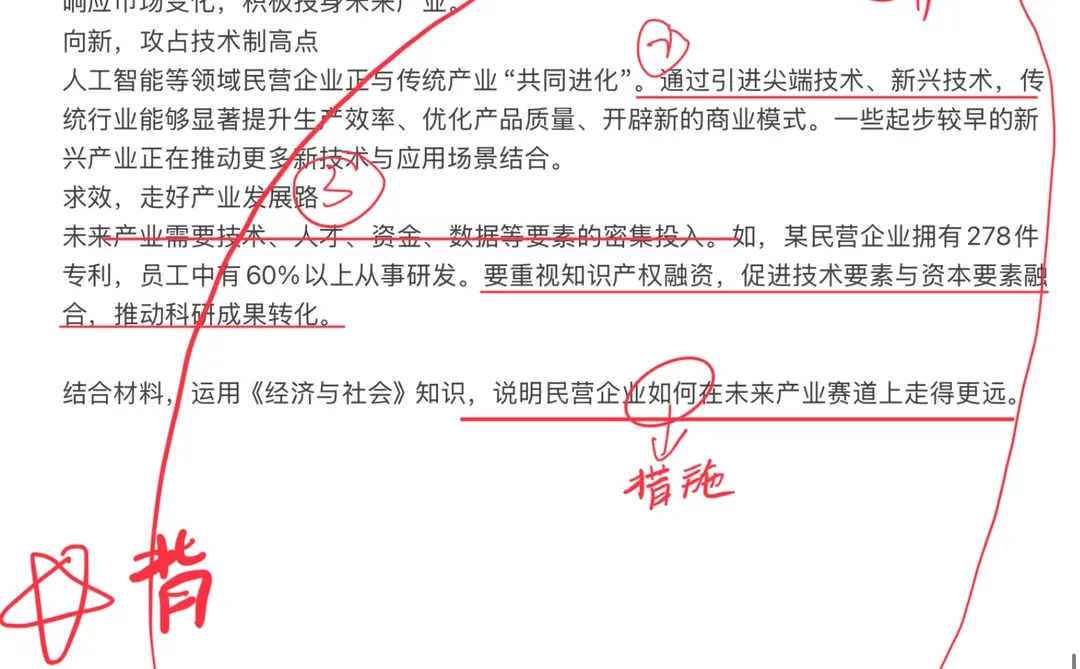 民营经济 答题思路