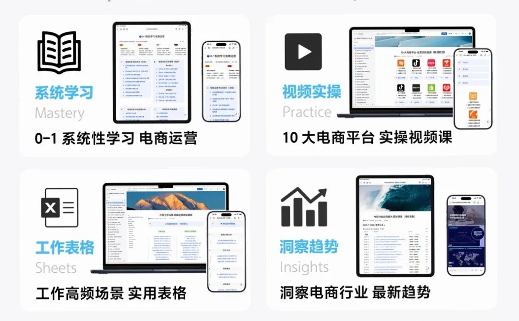 2026电商规划咋写?看这?