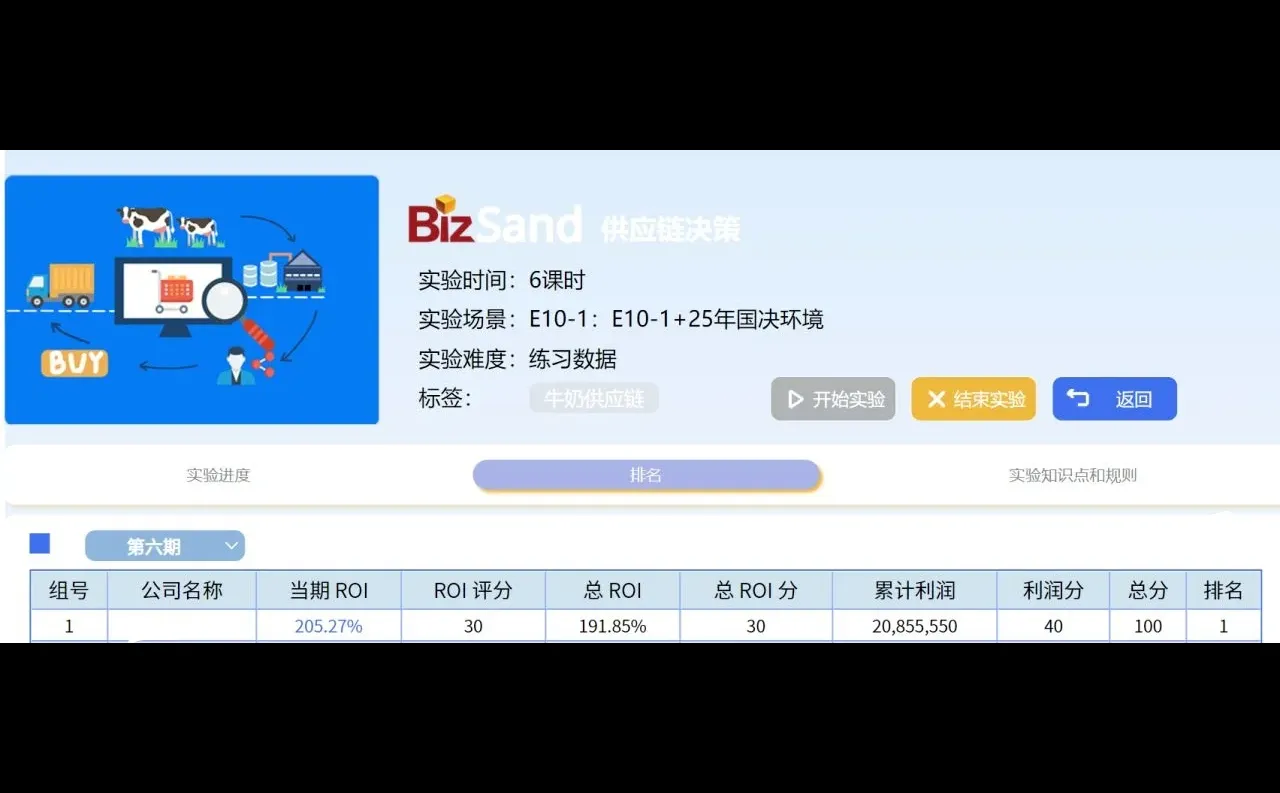 省企业竞争模拟大赛供应链决策赛道