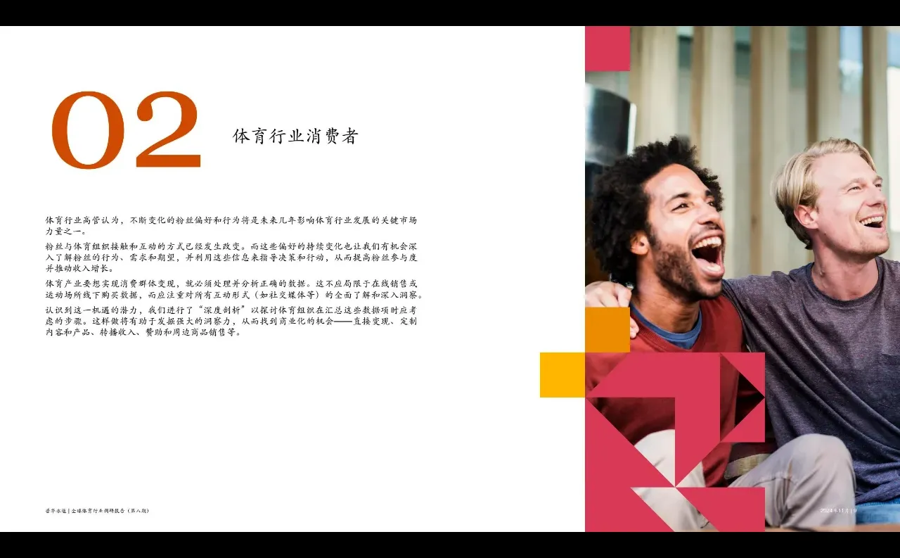 2024全球体育行业调研报告