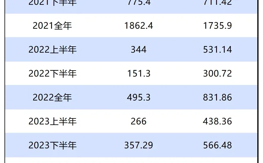 津门变奏，未来五年，天津将褪去松弛感
