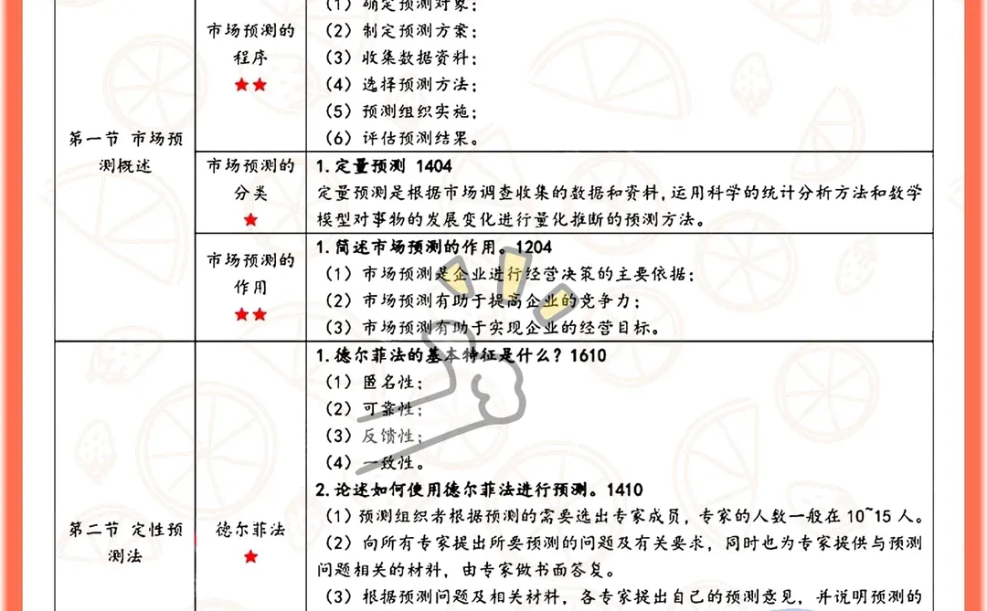 绝啦!自考00178市场调查与预测抄答案