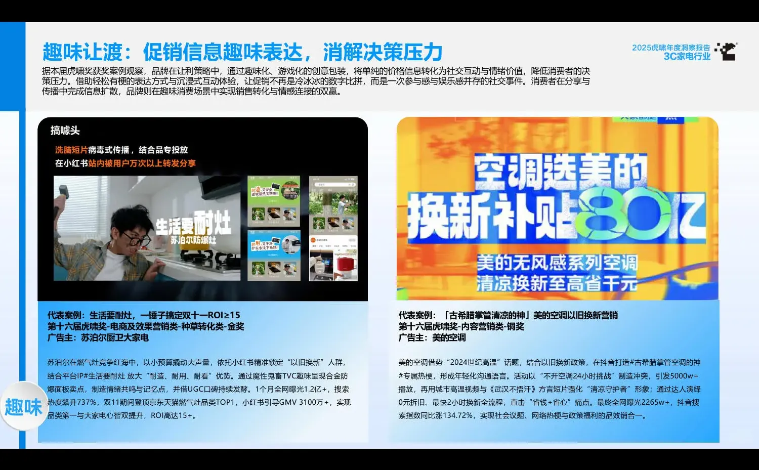 2025虎啸年度洞察报告：3C家电行业