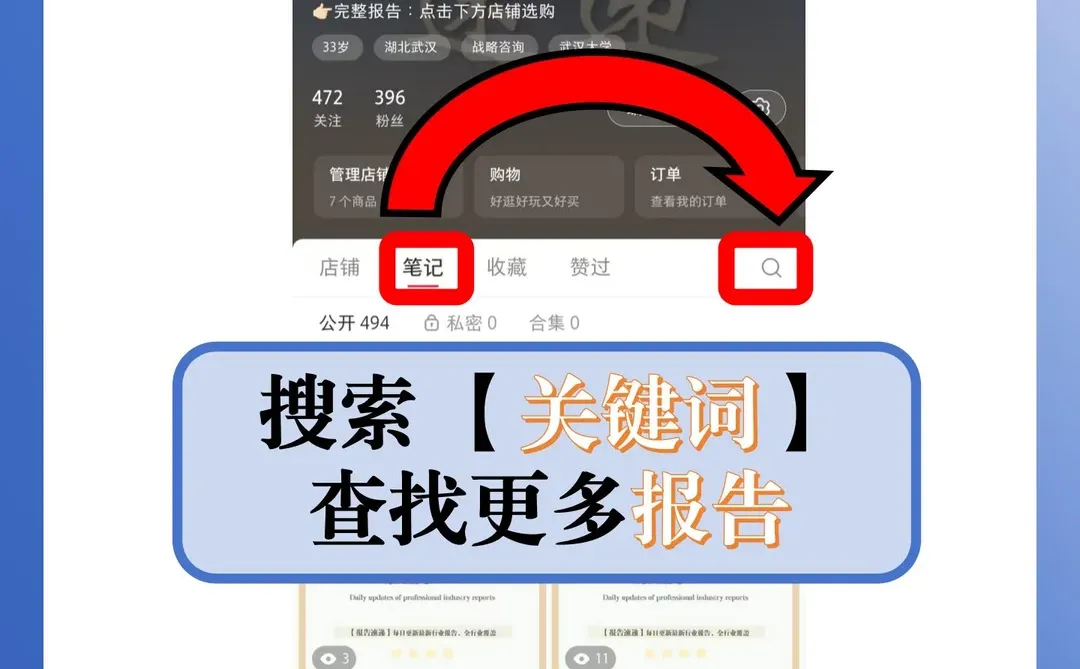 39 页报告 | 2025 护肤行业新品趋势