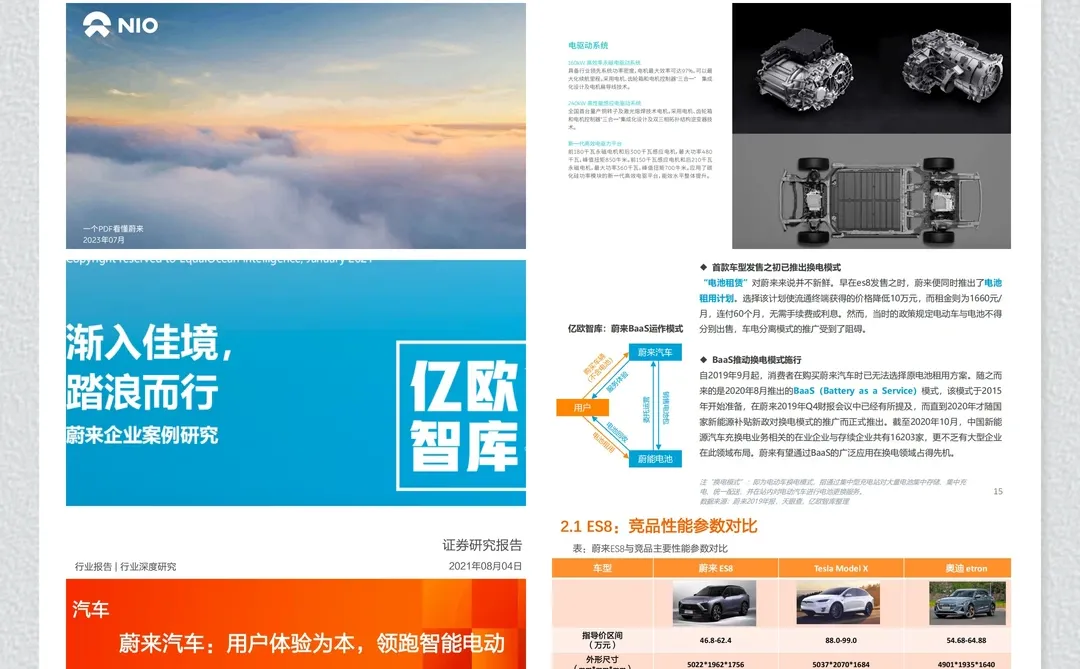 一天经营一家企业：NO.35 蔚来