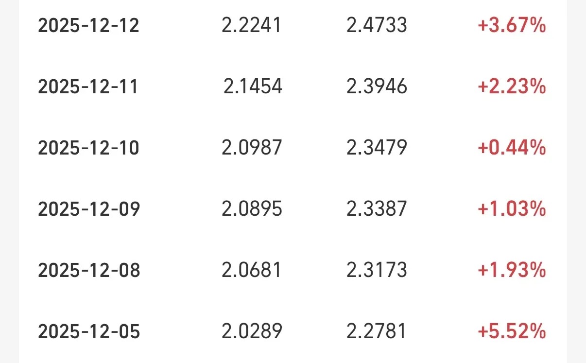 全力出击 商业航天我来了！