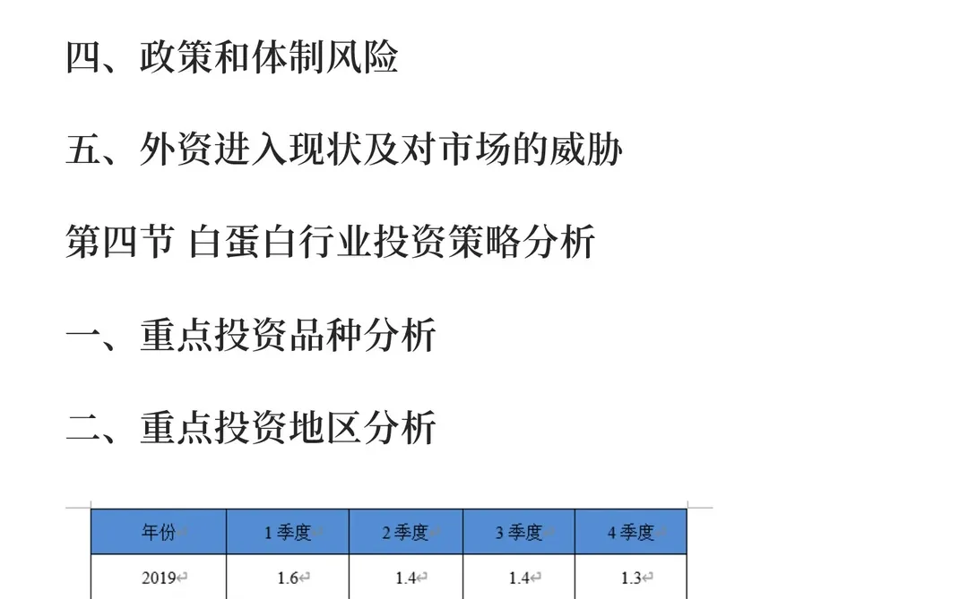 白蛋白行业市场调研及发展前景预测报告